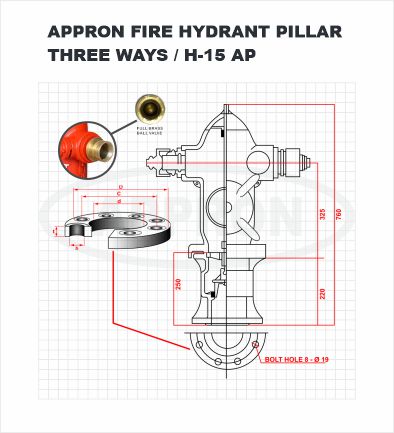 APPRON Fire Hydrant Pillar Three Ways Drawing