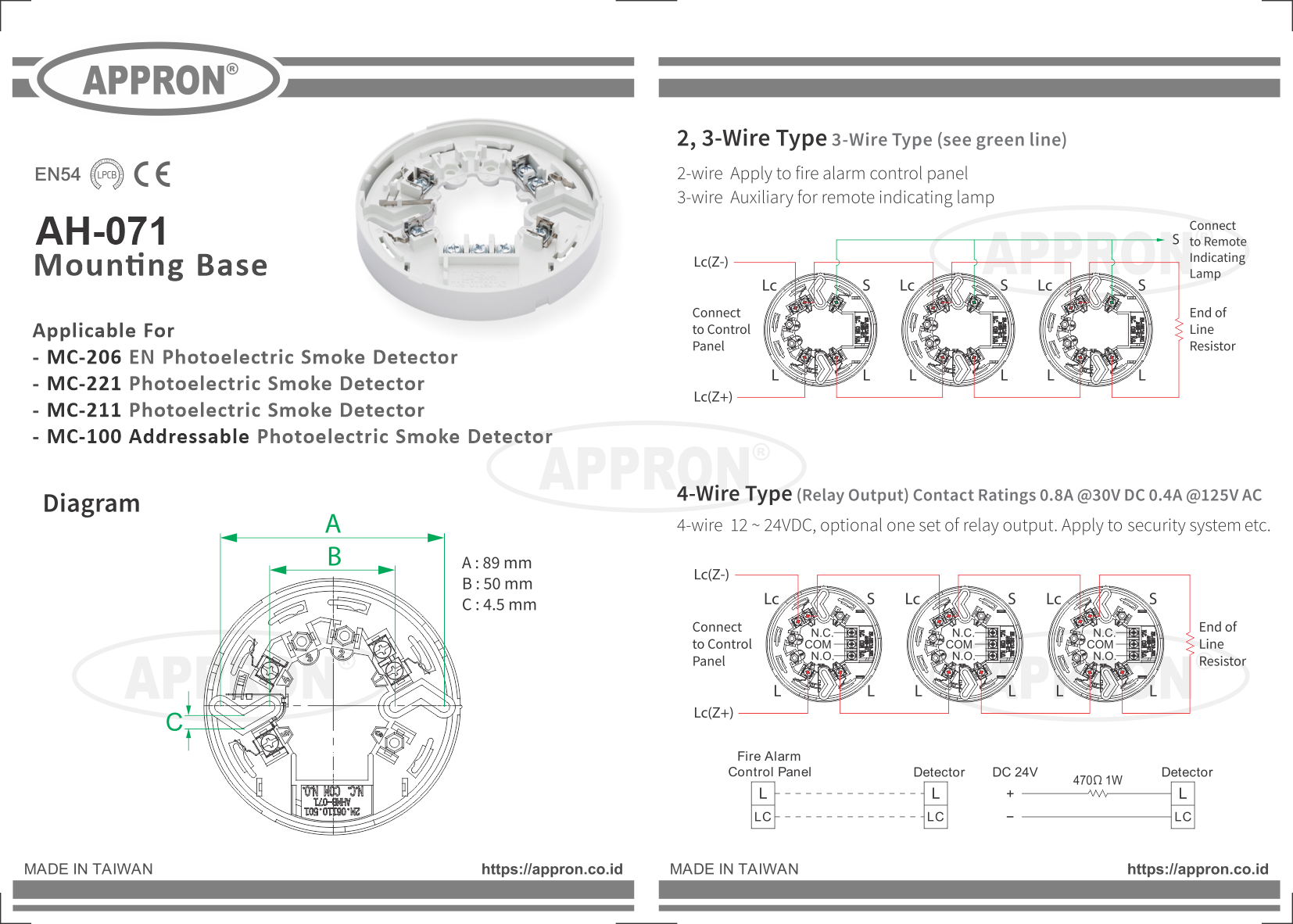 AHMB-071 BASE SERIES